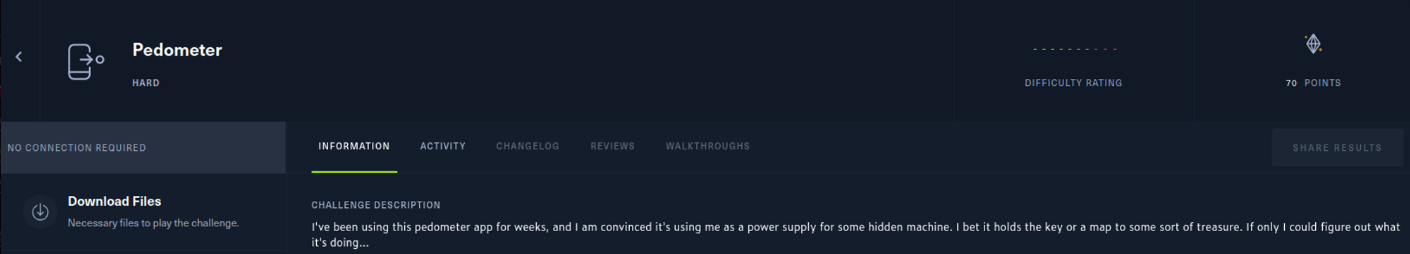 Pedometer HackTheBox